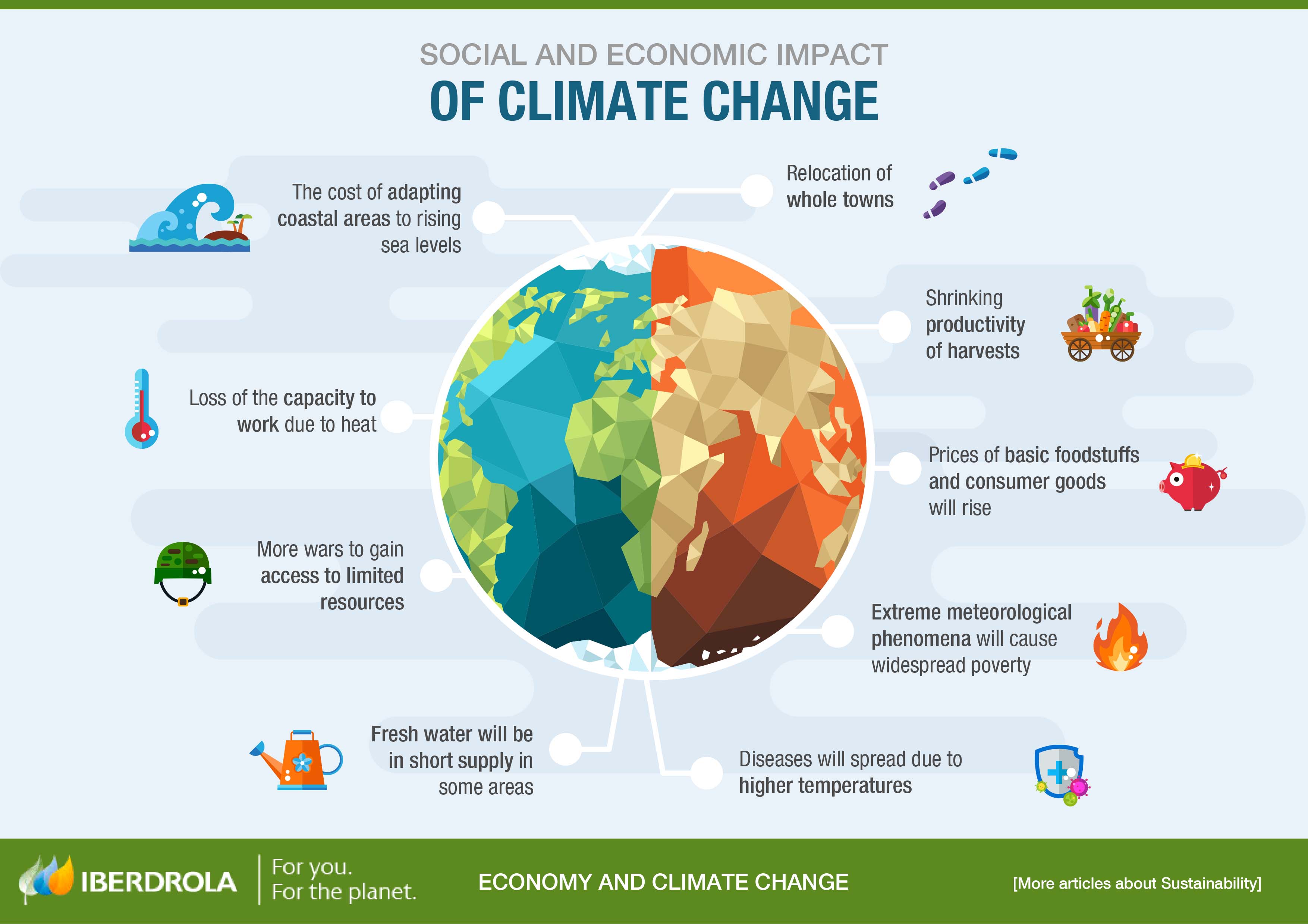 Climatechange.jpg