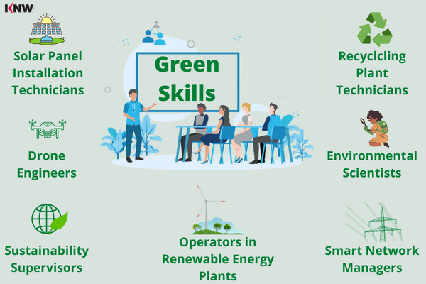 Greenskills.png